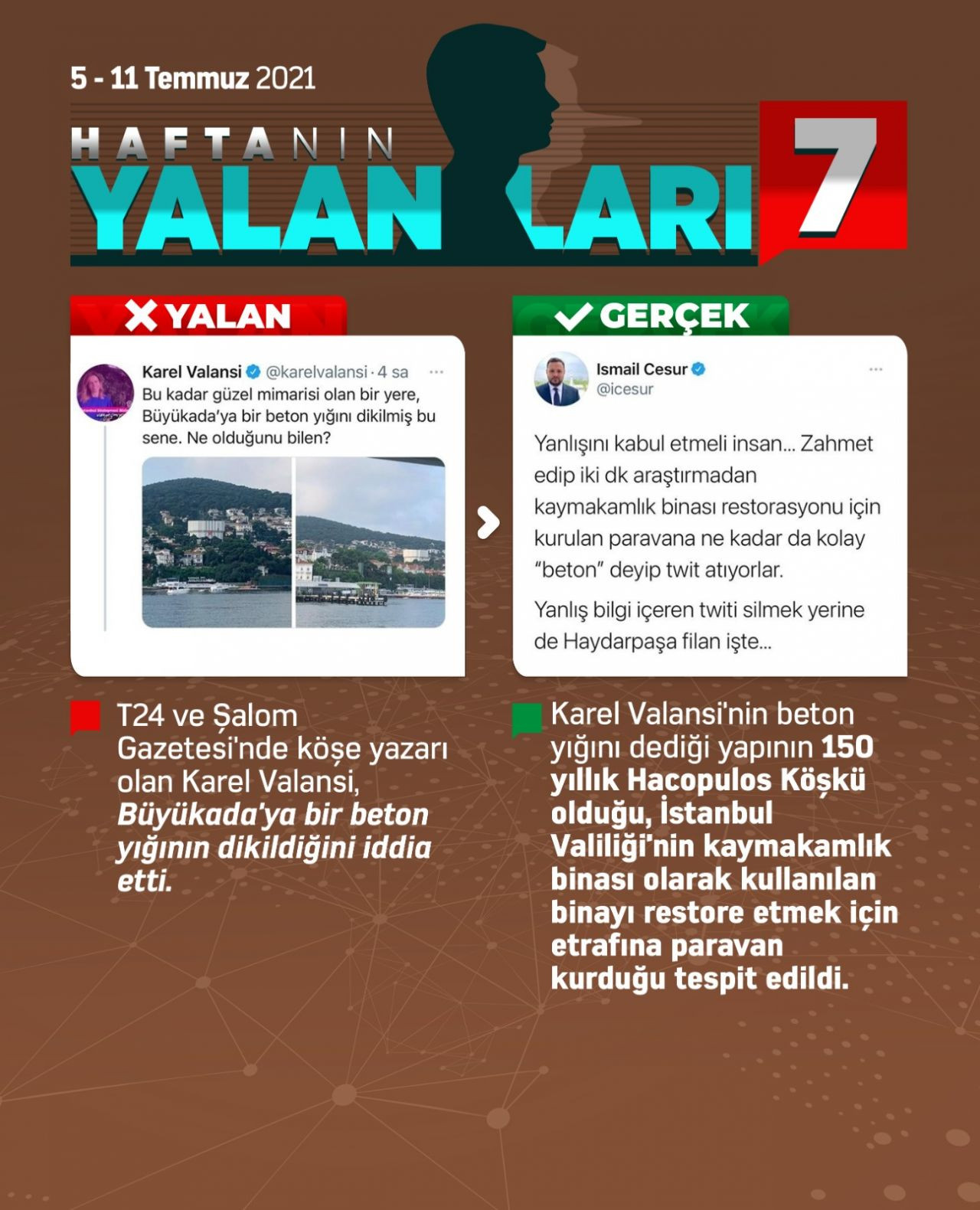 Haftanın Yalanları - Sayfa 7