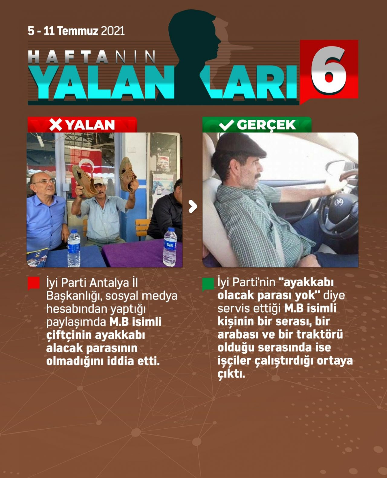 Haftanın Yalanları - Sayfa 6