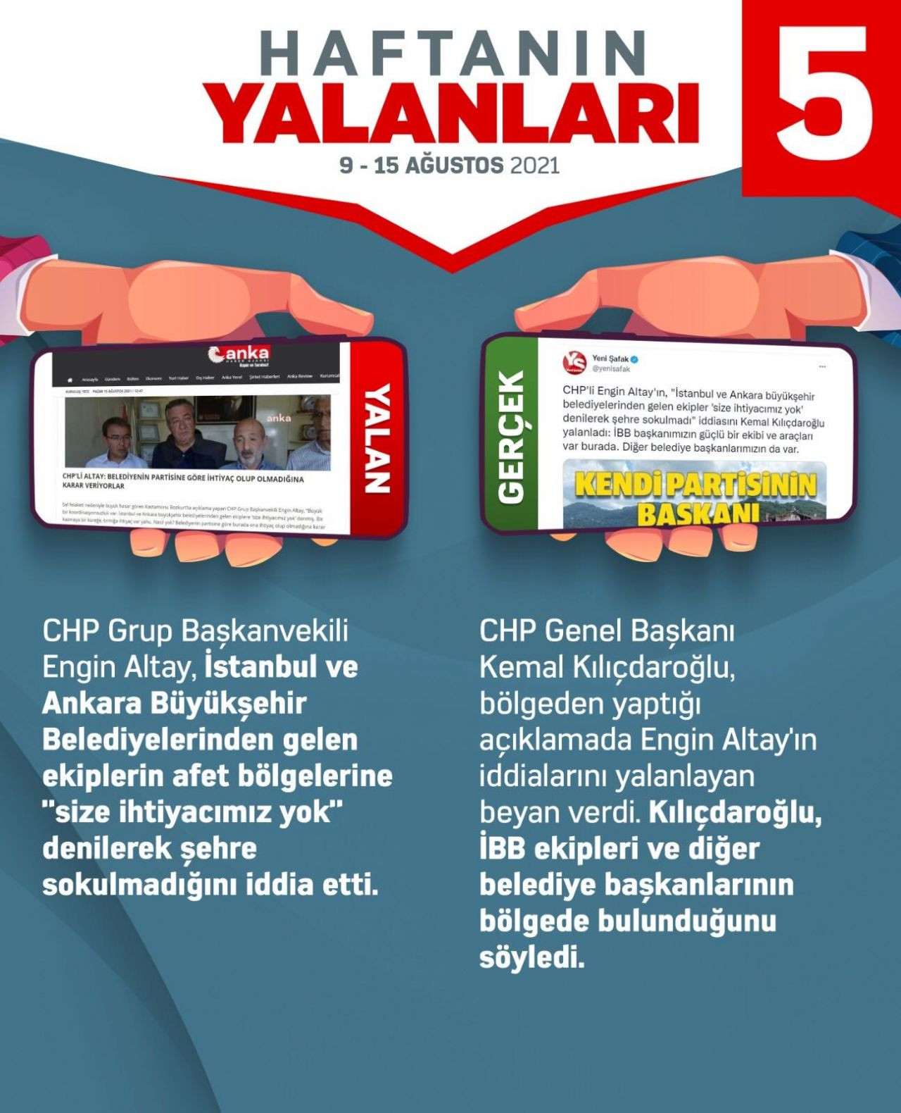 Haftanın yalanları - Sayfa 5