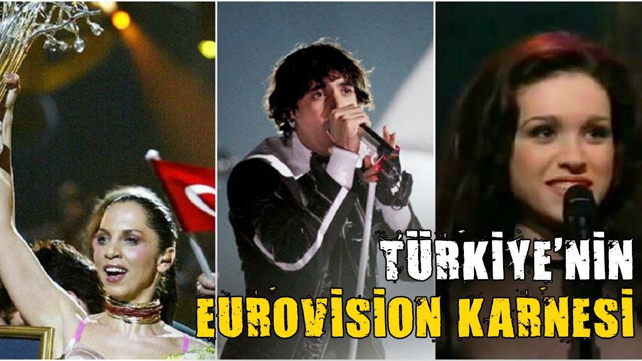 Türkiye'nin Eurovision karnesi