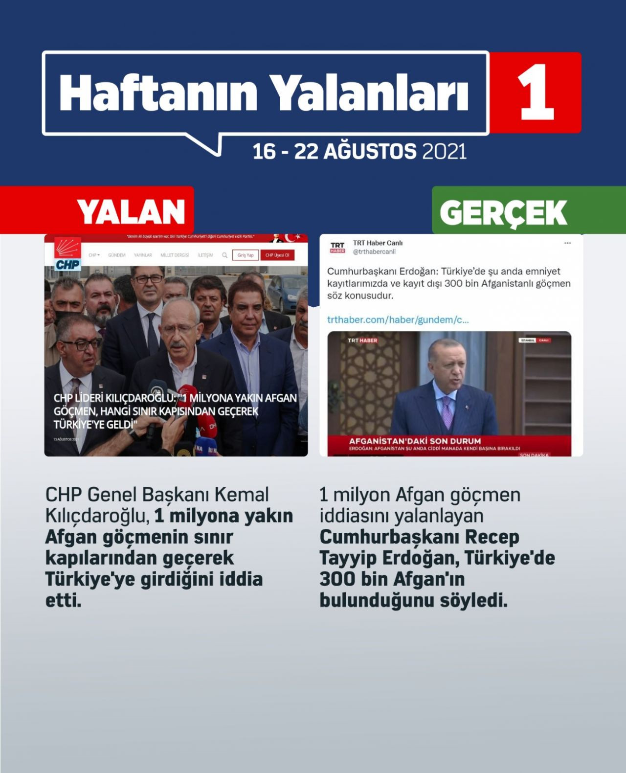 Haftanın yalanları - Sayfa 1