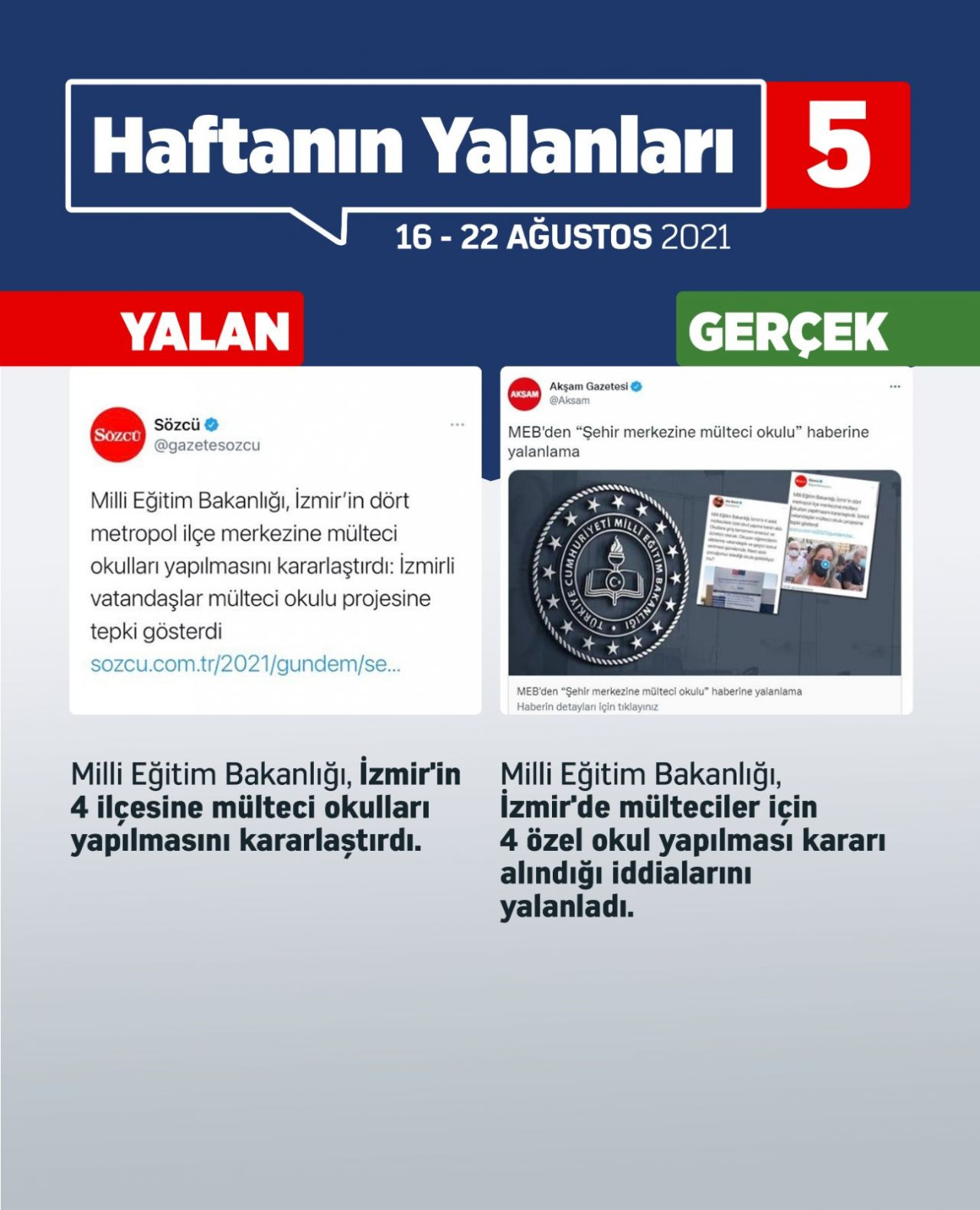 Haftanın yalanları - Sayfa 5