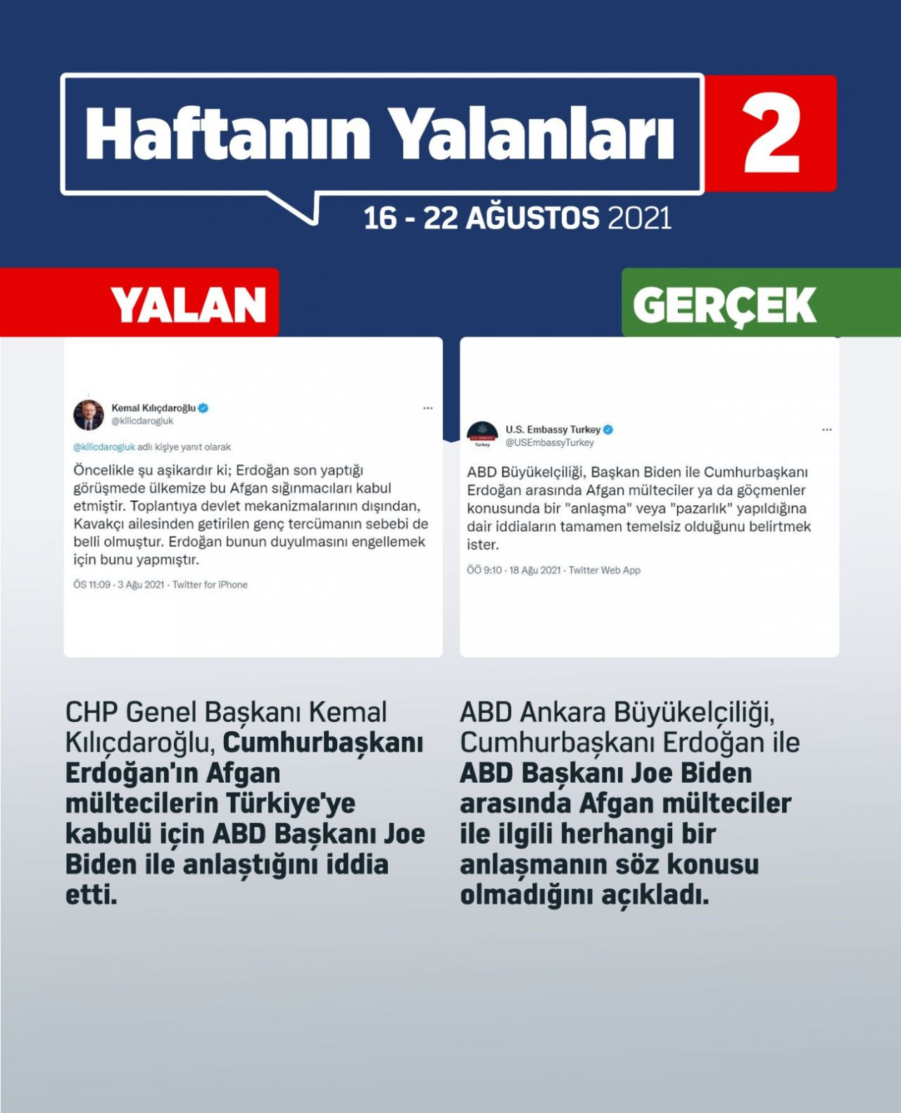 Haftanın yalanları - Sayfa 2