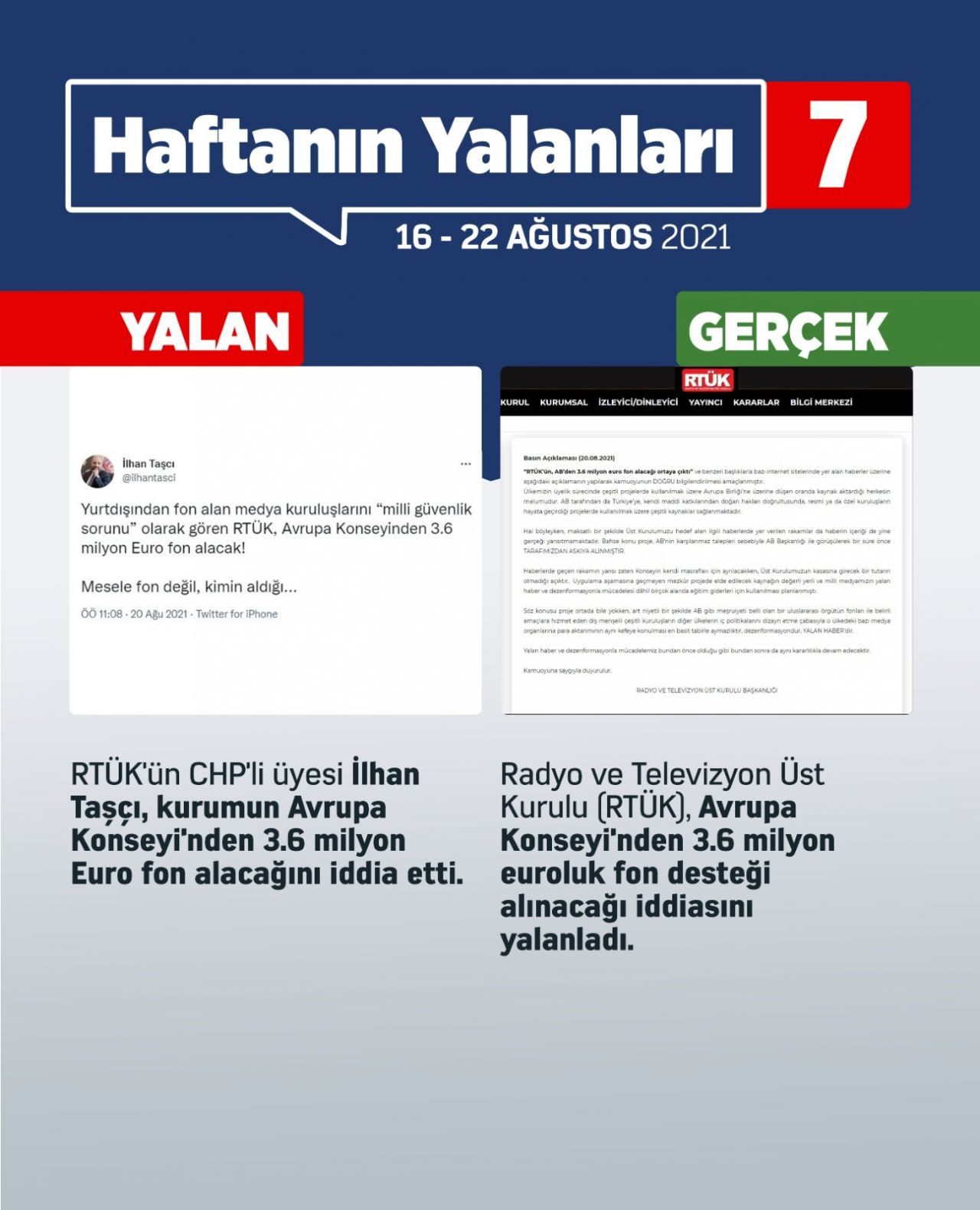 Haftanın yalanları - Sayfa 7