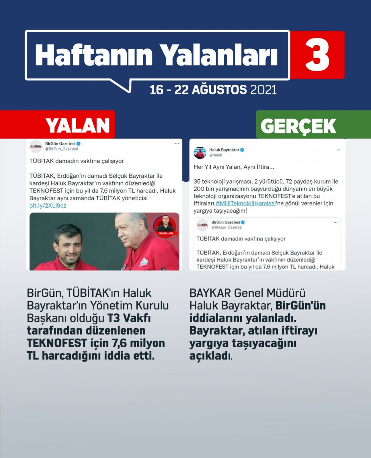 Haftanın yalanları - Sayfa 3