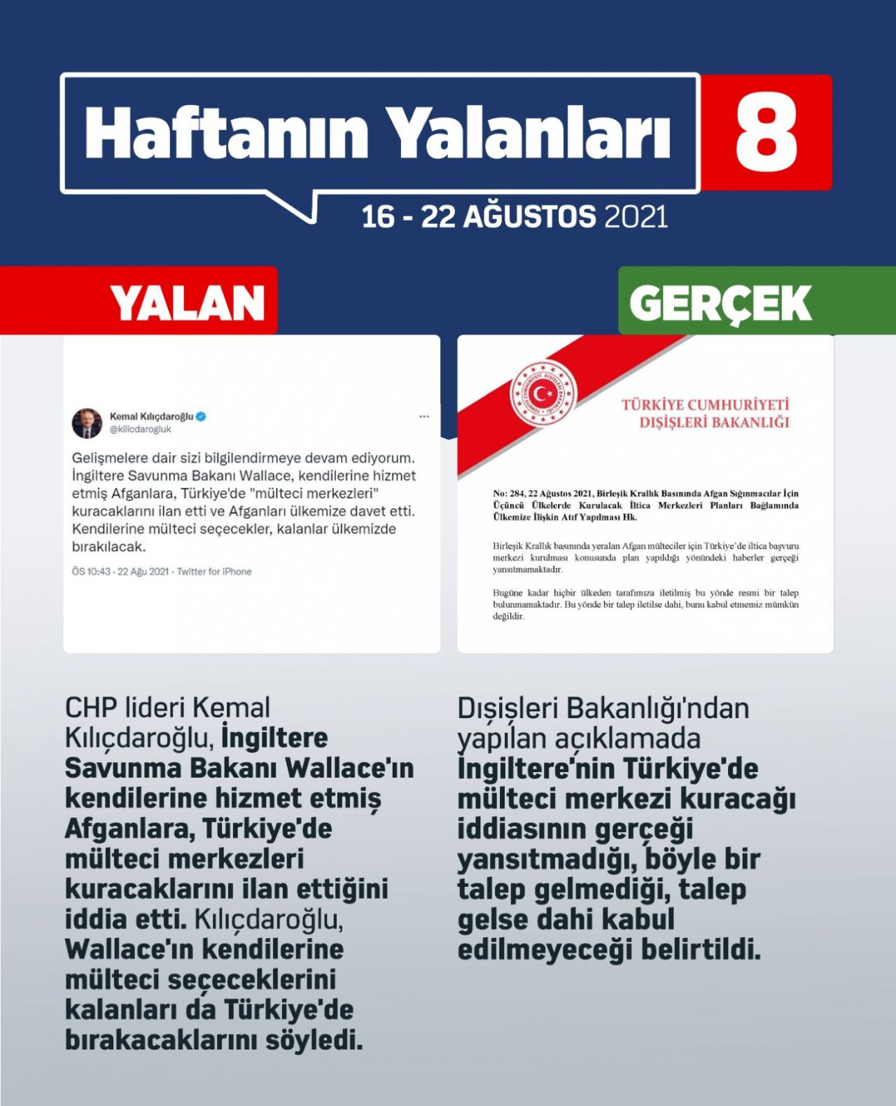 Haftanın yalanları - Sayfa 8