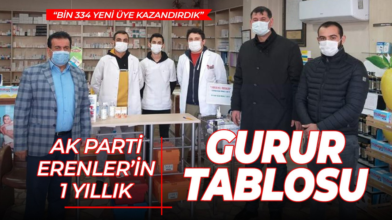 AK Parti Erenler’in 1 Yıllık Gurur Tablosu: “Bin 334 Yeni Üye Kazandırdık”