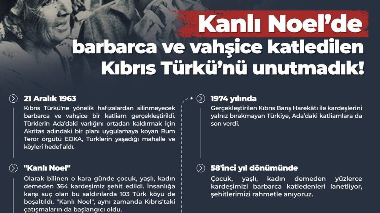 MSB’den "Kanlı Noel" paylaşımı