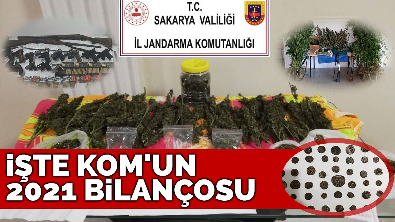 Jandarma paylaştı: İşte KOM'un 2021 bilançosu