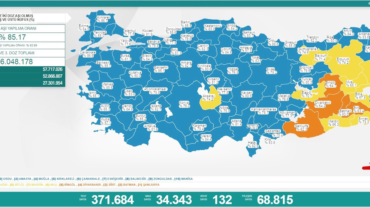 Günlük koronavirüs haritası açıklandı