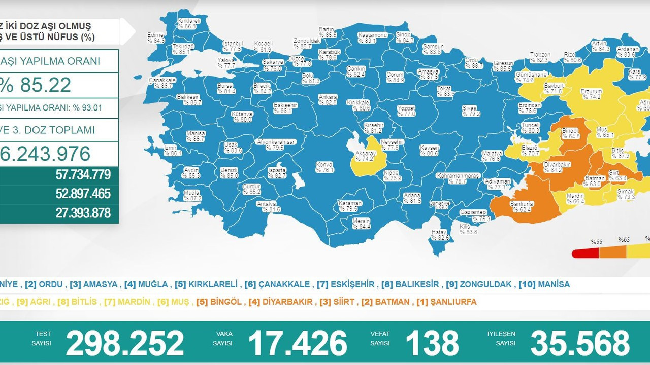 Günlük koronavirüs haritası açıklandı