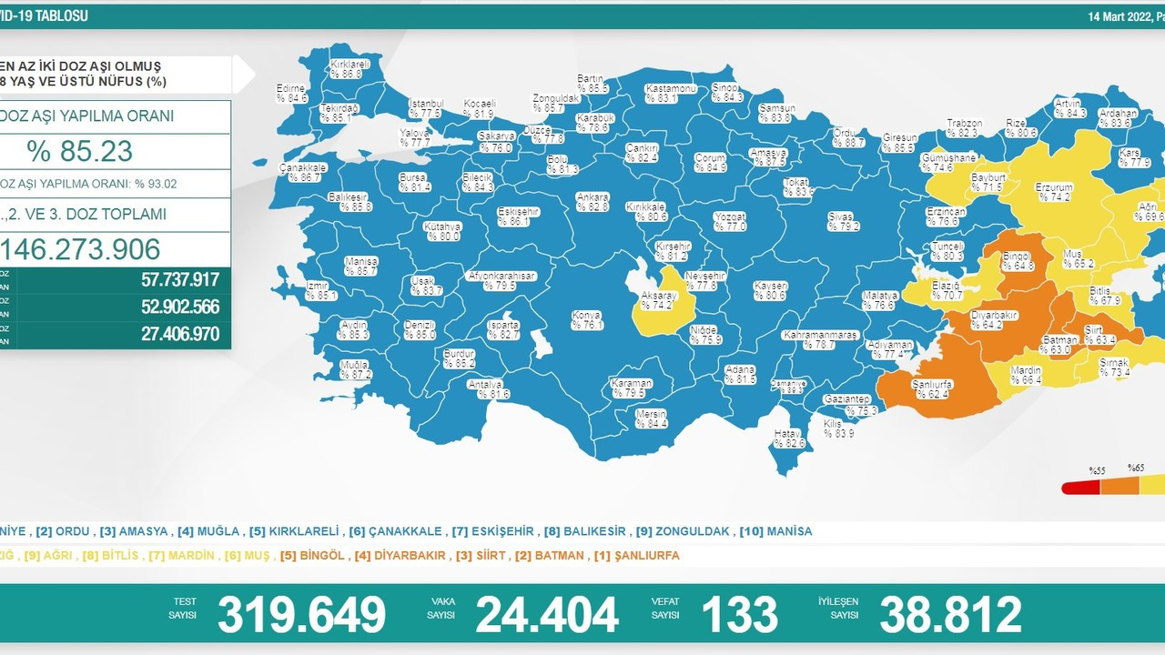 Günlük koronavirüs haritası açıklandı