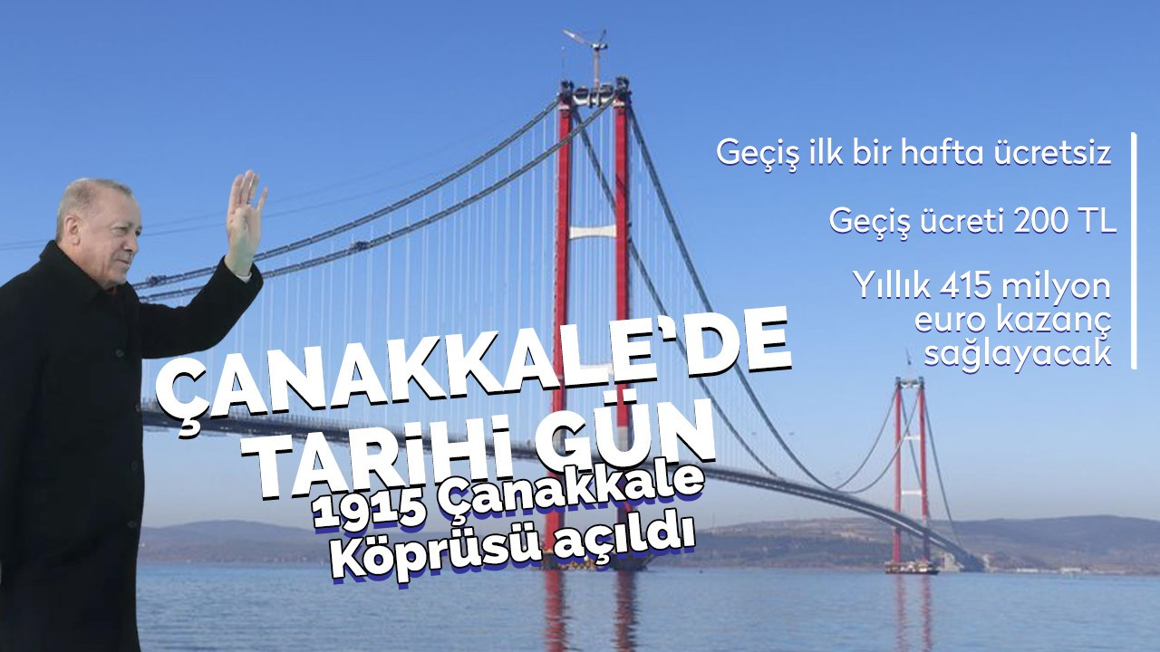 Çanakkale'de Tarihi Gün