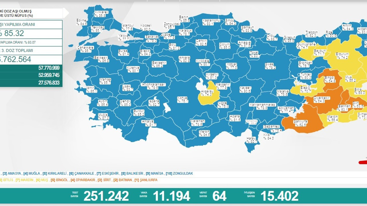 Günlük koronavirüs haritası açıklandı