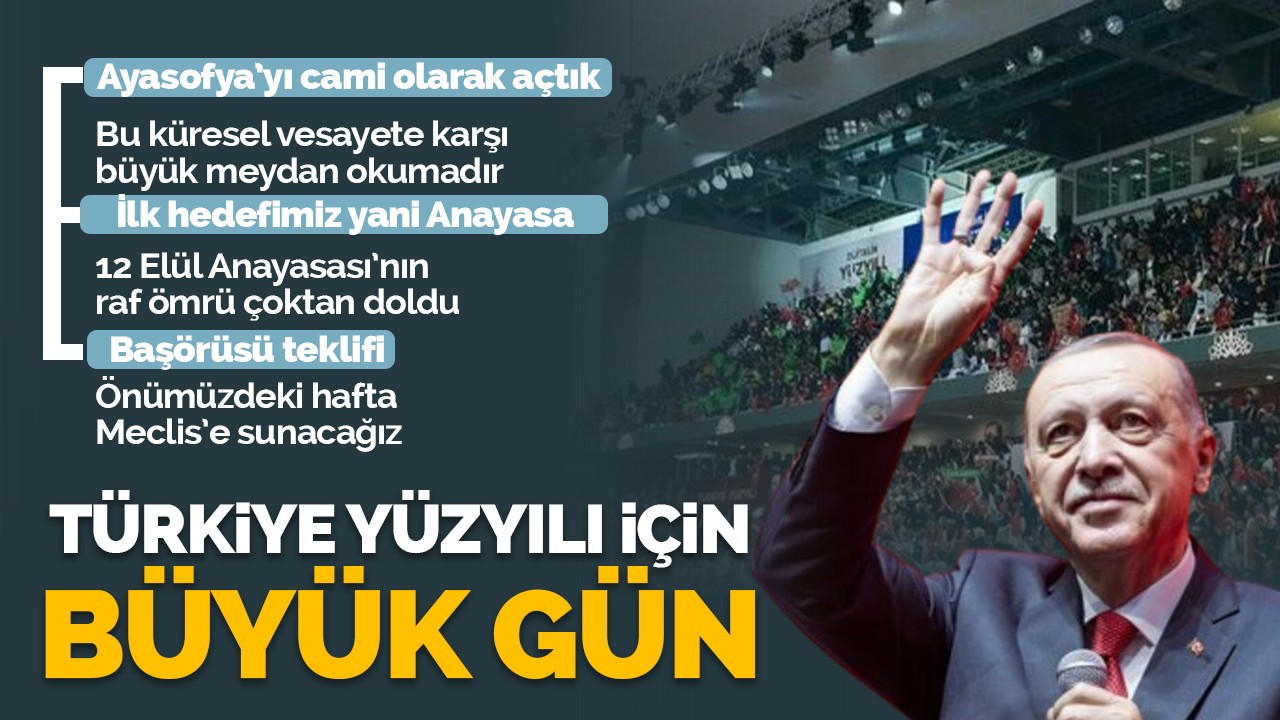 Türkiye Yüzyılı için büyük gün! Cumhurbaşkanı Recep Tayyip Erdoğan AK Parti'nin 2023 vizyon belgesini açıklıyor