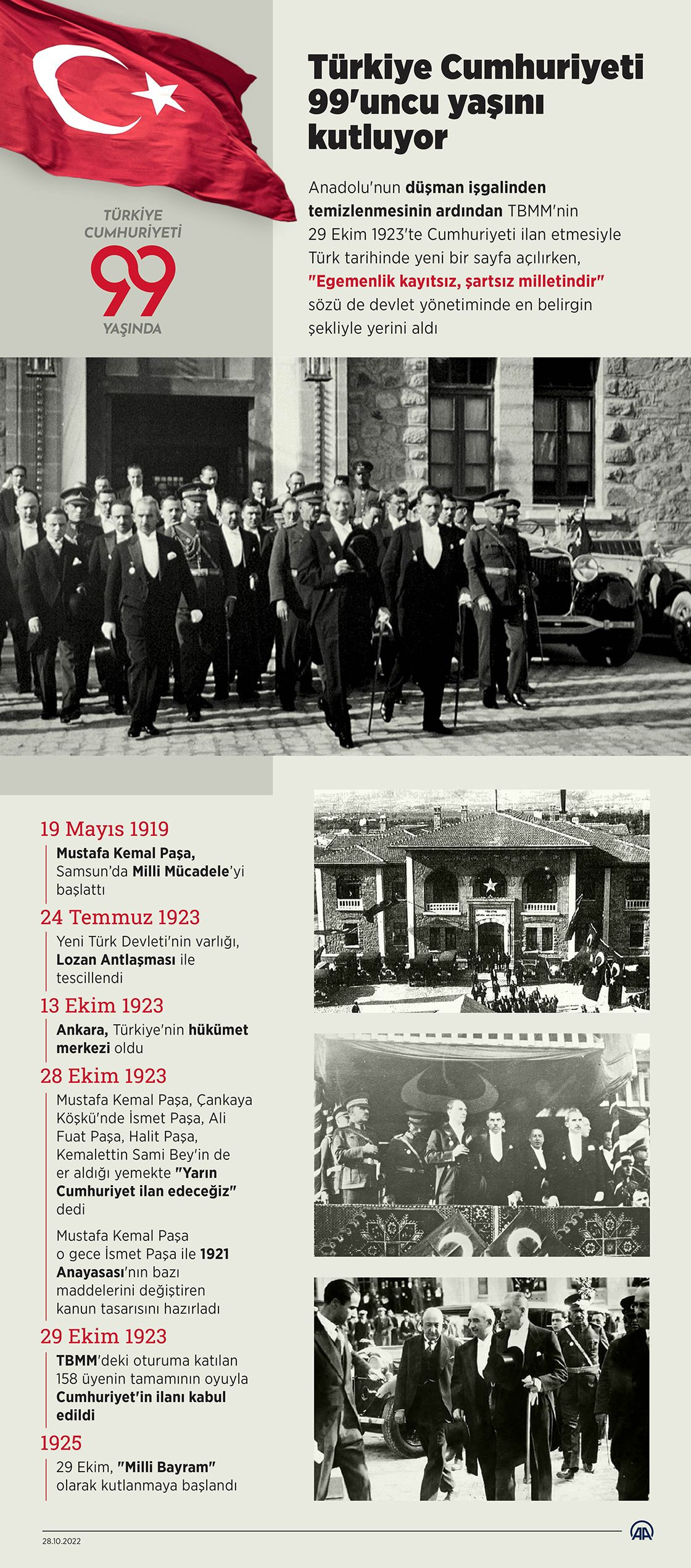 Türkiye Cumhuriyeti 99 yaşında - Sayfa 3