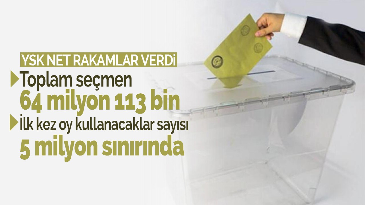 YSK net rakamları verdi: Toplam seçmen sayısı 64 milyon 113 bin