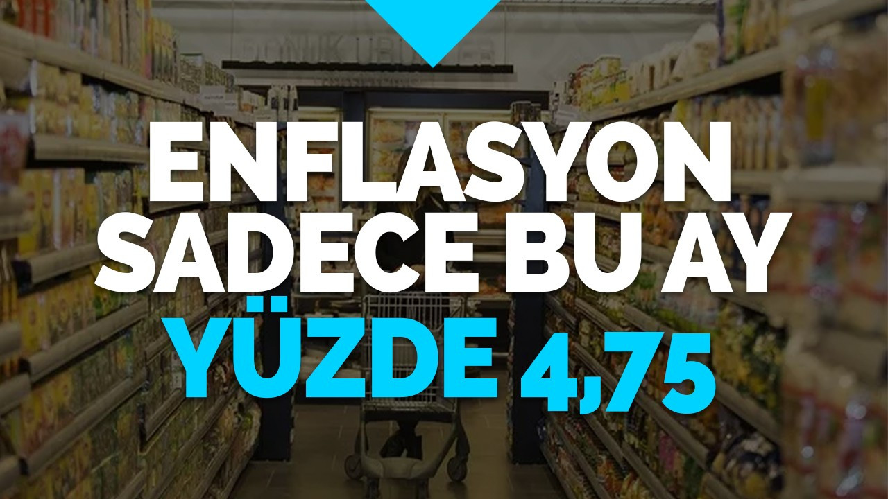 TÜİK, Eylül 2023 enflasyon rakamlarını açıkladı