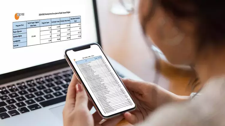 2024 DGS Taban Puanları ve Kontenjanları Açıklandı mı? DGS Geçiş Bölümleri Neler? - Sayfa 1