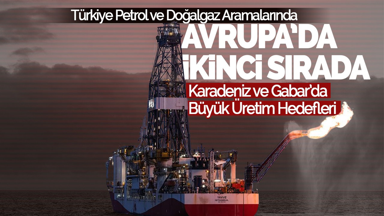 Türkiye Petrol ve Doğalgaz Aramalarında Avrupa’da İkinci Sırada: Karadeniz ve Gabar’da Büyük Üretim Hedefleri