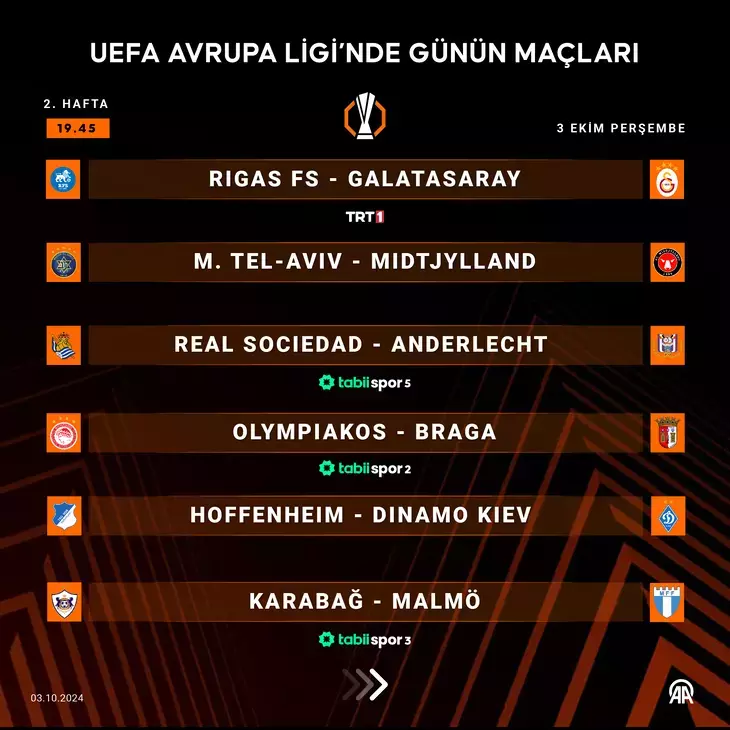 UEFA Avrupa Ligi'nde Bugünkü Maçlar: Galatasaray, Fenerbahçe ve Beşiktaş Sahne Alıyor - Sayfa 4