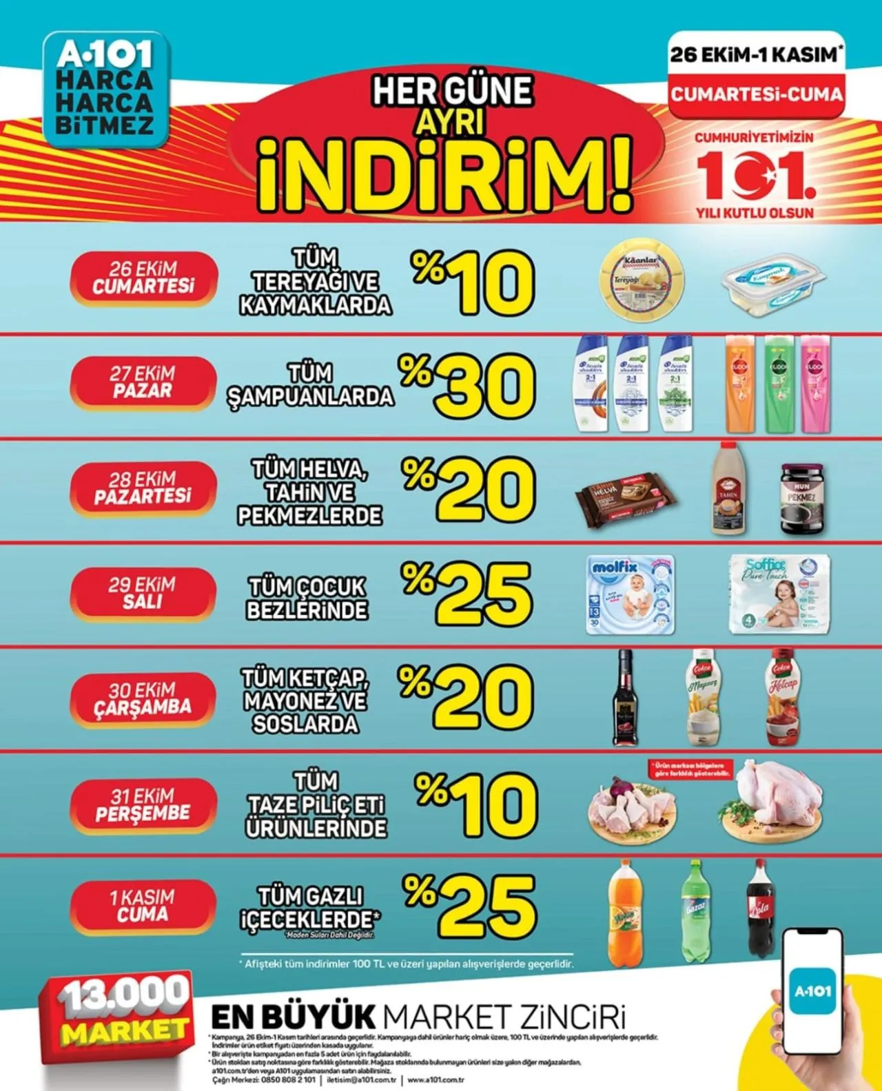 BUGÜN SATIŞTA! A101 aktüel kataloğu 26 Ekim 2024 indirimleri raflarda! - Sayfa 16