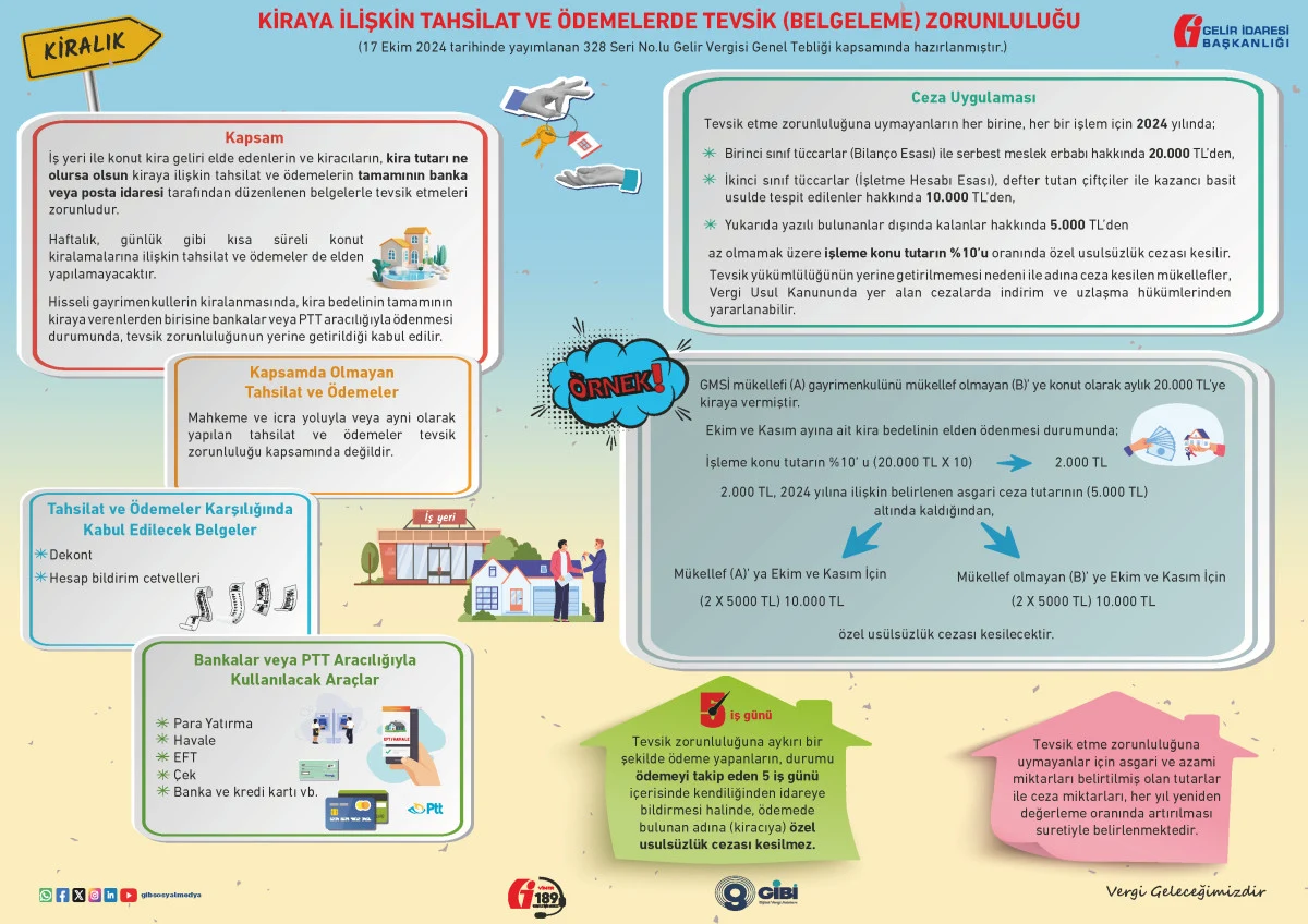 Kira Ödemeleri ve Belgelemeleri ile İlgili Yeni Düzenleme Yayınlandı - Sayfa 6