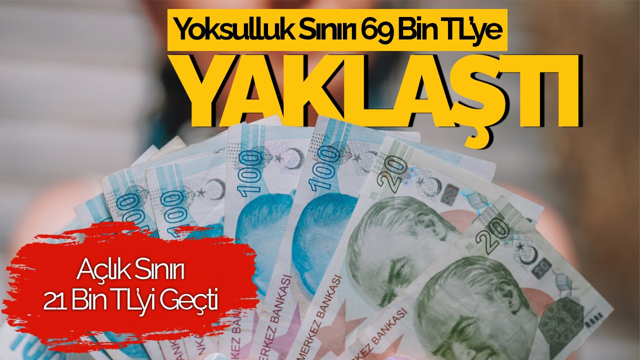 Açlık Sınırı 21 Bin TL’yi Geçti, Yoksulluk Sınırı 69 Bin TL’ye Yaklaştı