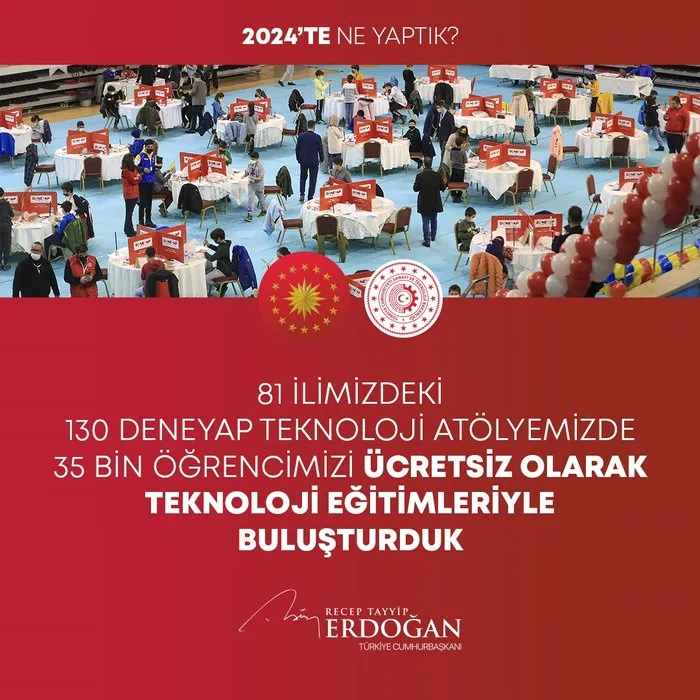 Başkan Erdoğan 2024’teki Çalışmaları Anlattı: "Gece Gündüz Aşkla Çalıştık" - Sayfa 10