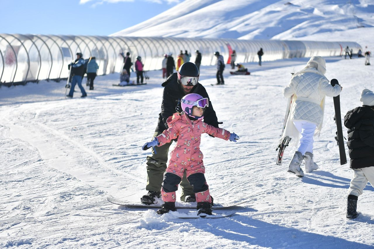 Erciyes Kayak Merkezi, Yeni Yılın İlk Gününde 110 Bin Ziyaretçi Ağırladı - Sayfa 1