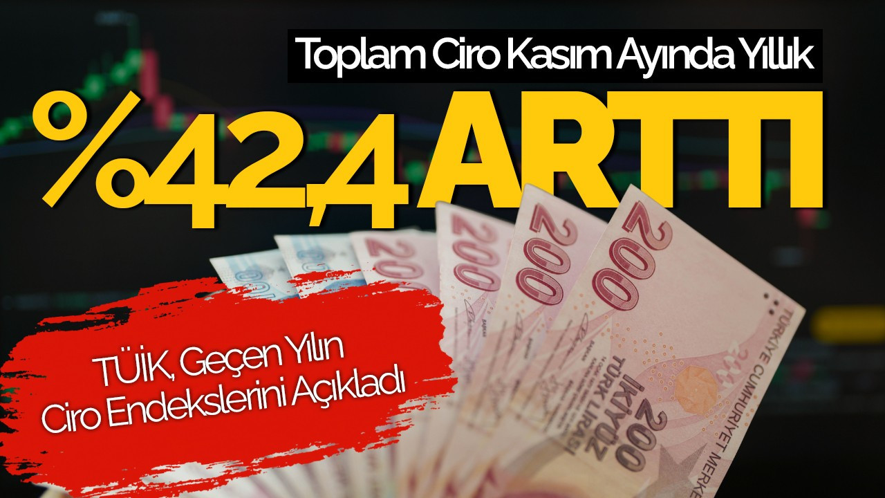 Kasım Ayında Toplam Ciro Yıllık %42,4 Arttı