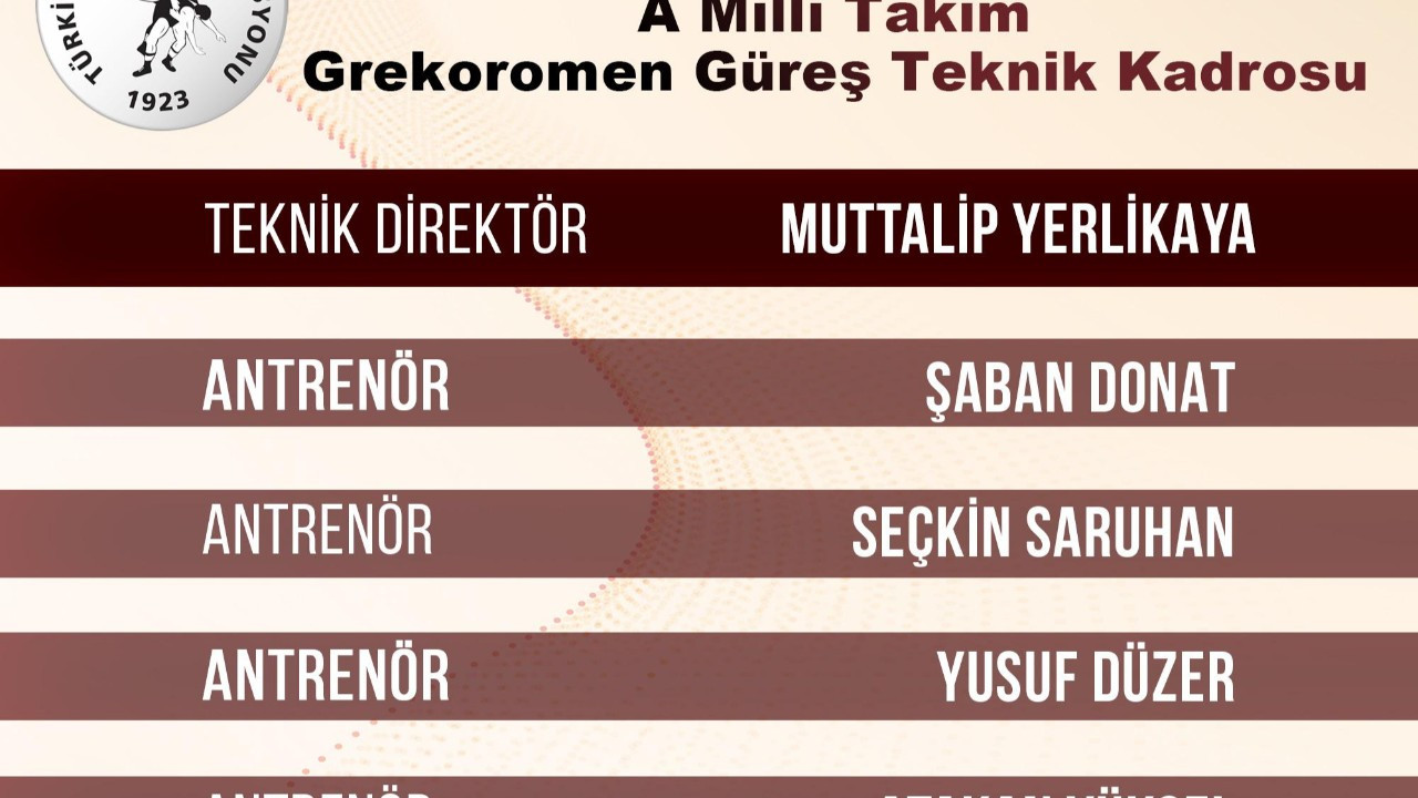 Grekoromen Güreşte A Milli Takım Teknik Kadrosu Belli Oldu