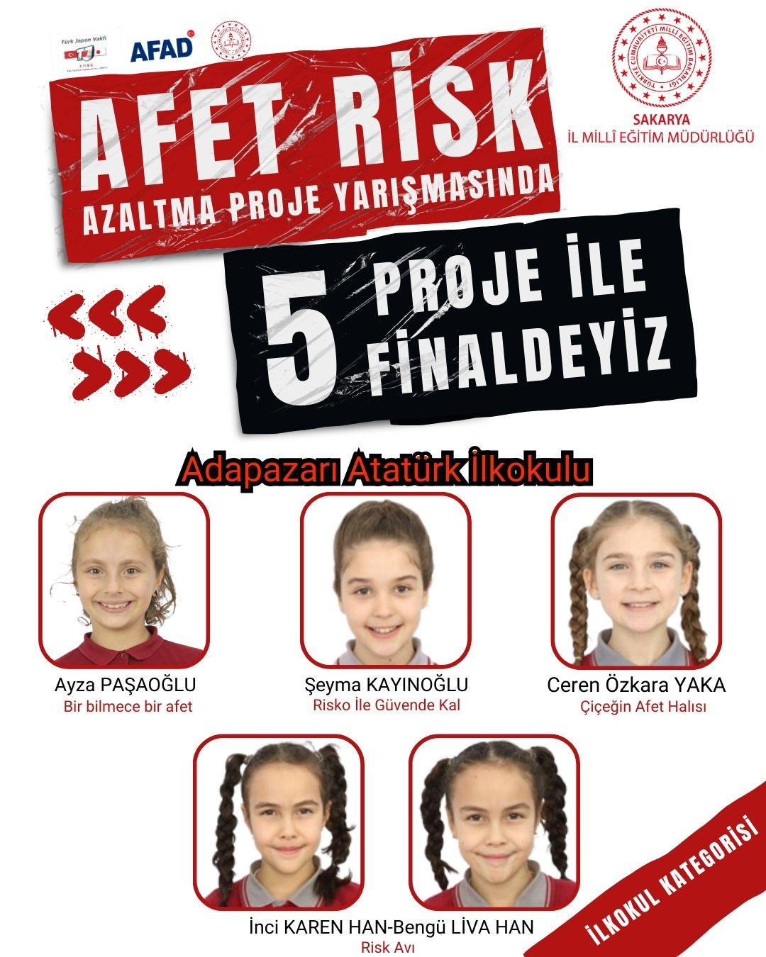 Afet Risk Azaltma Yarışmasında Sakarya’dan Büyük Başarı - Sayfa 9