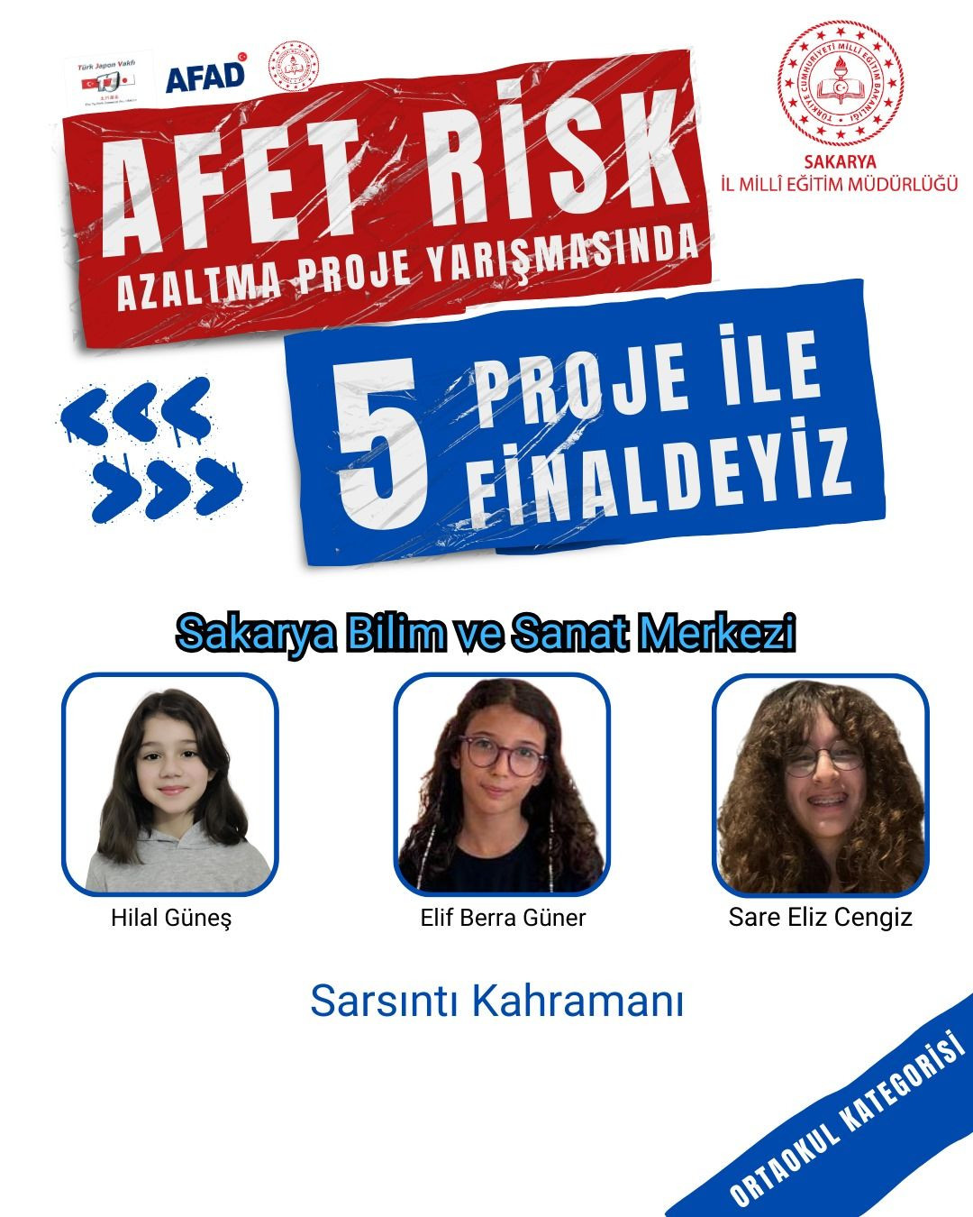 Afet Risk Azaltma Yarışmasında Sakarya’dan Büyük Başarı - Sayfa 8