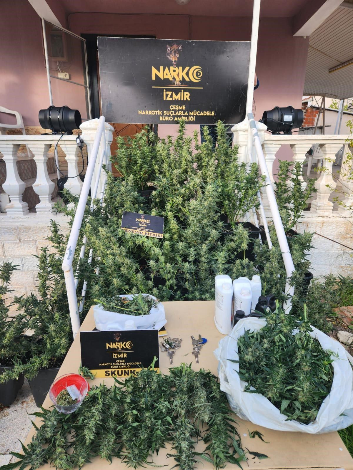 İzmir’de “Narko-Terör” Operasyonu: 40 Kişi Gözaltına Alındı - Sayfa 2