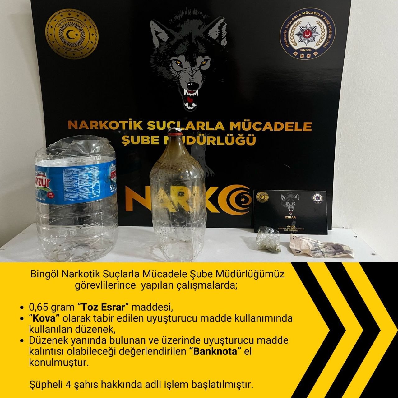 Bingöl’de Uyuşturucu Operasyonu: 6 Şüpheliye Adli İşlem - Sayfa 1