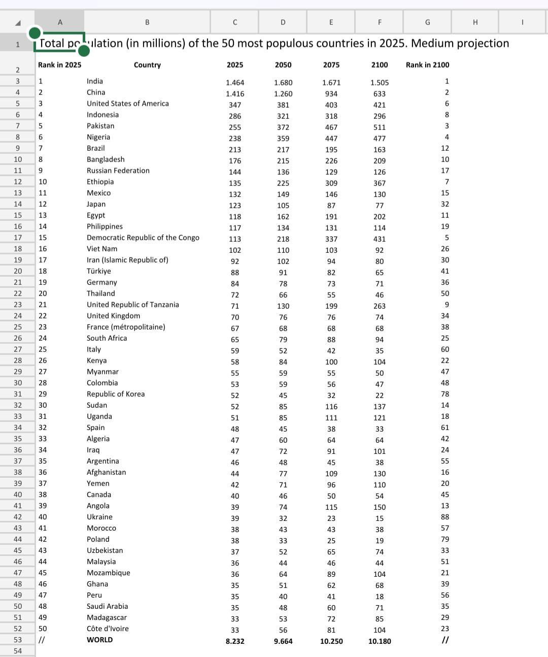 Afyoncu: Nüfus Düşüşü Alarm Veriyor - Sayfa 2