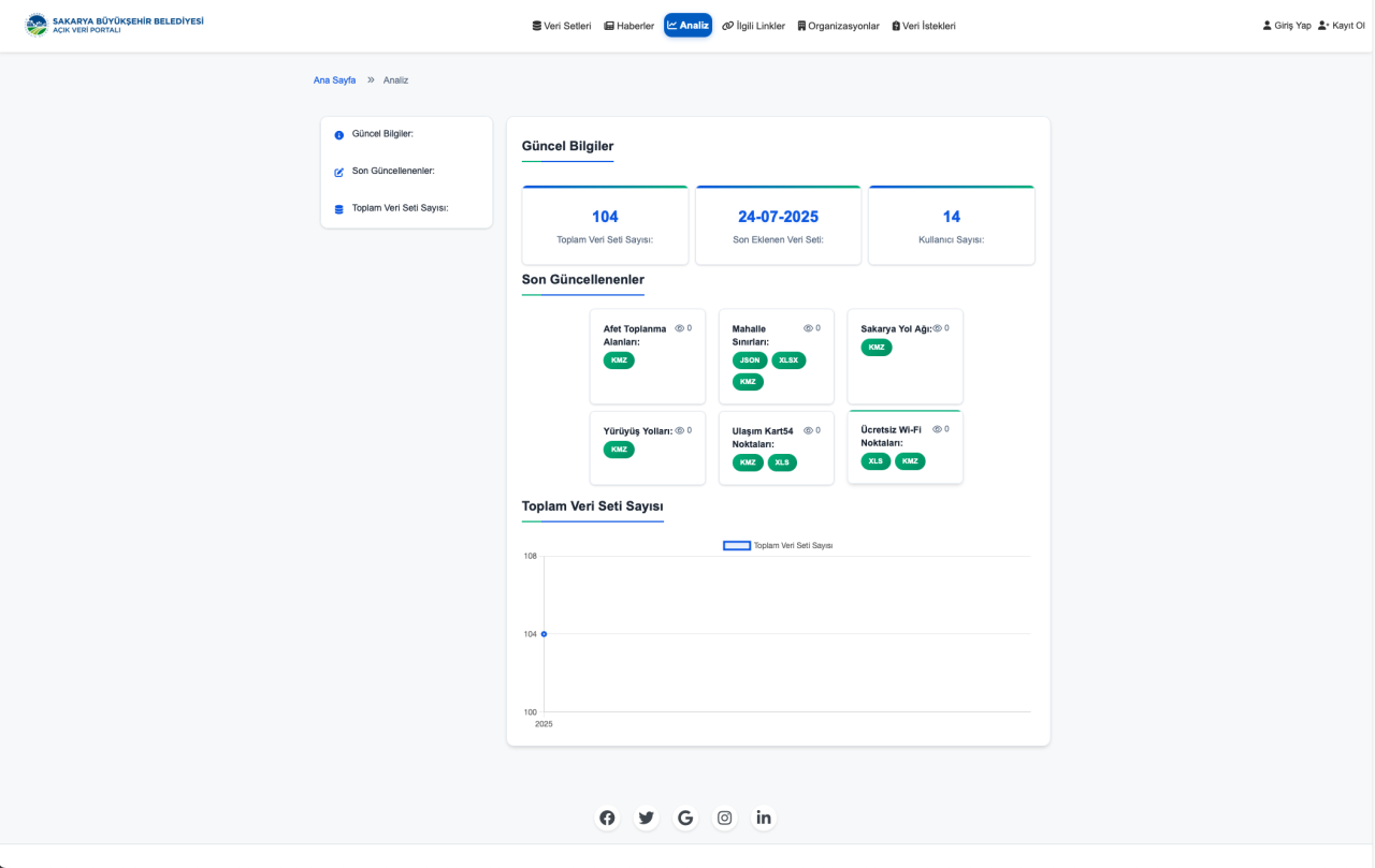 Dijital Belediyecilikte Örnek Uygulama - Sayfa 2