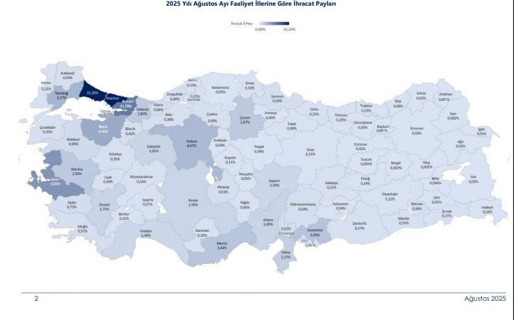 45 İl İhracatını Artırdı, Türkiye Yükselişte - Sayfa 1