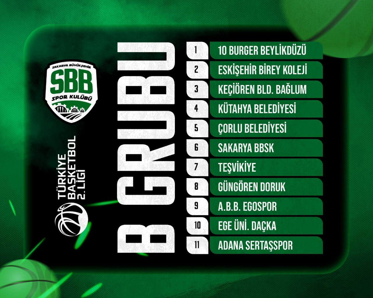 Yeni Sezon İçin Geri Sayım Başladı - Sayfa 3