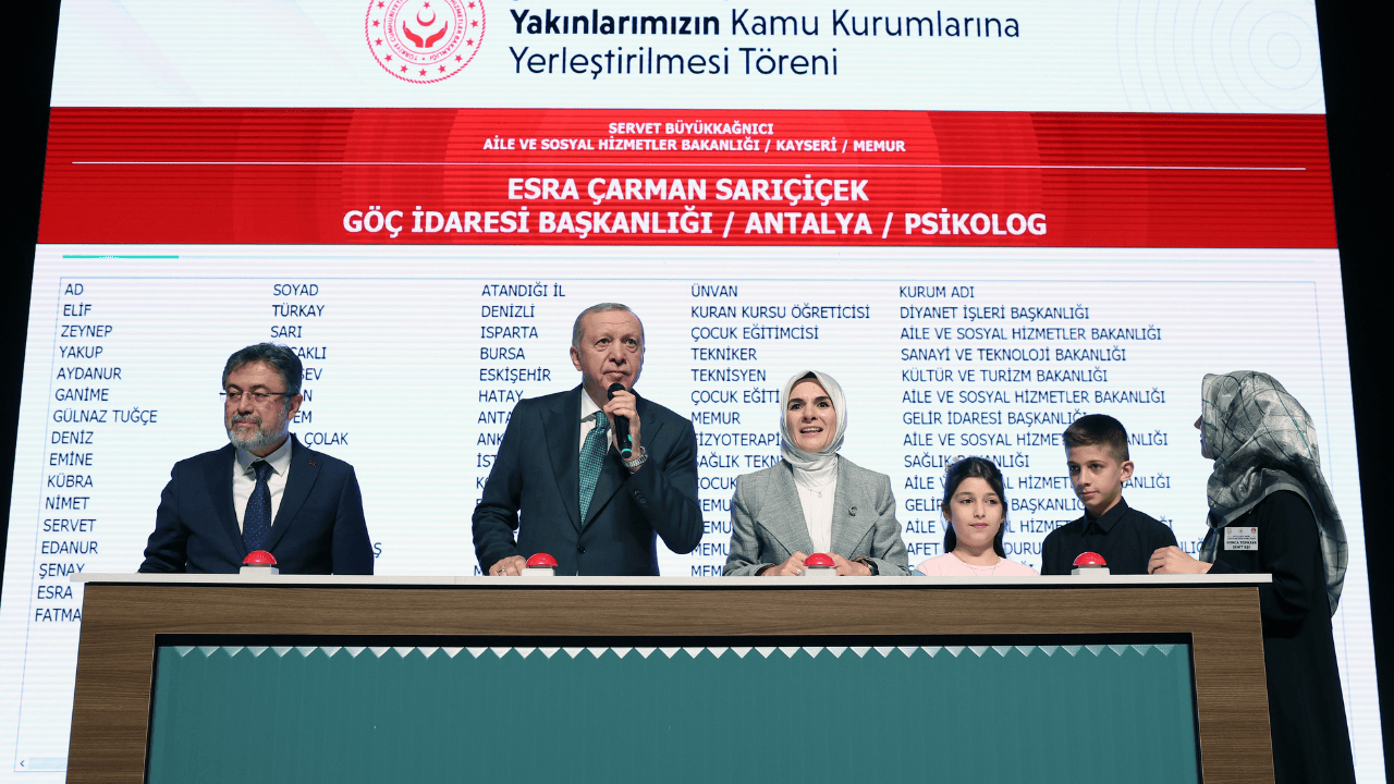 Erdoğan: Bu Coğrafyada Misafir Değil, Ev Sahibiyiz - Sayfa 7