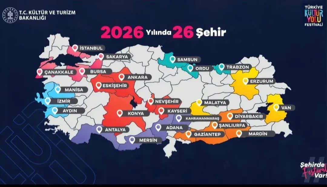 Türkiye Kültür Yolu Festivali 2026’da Sakarya’da - Sayfa 1