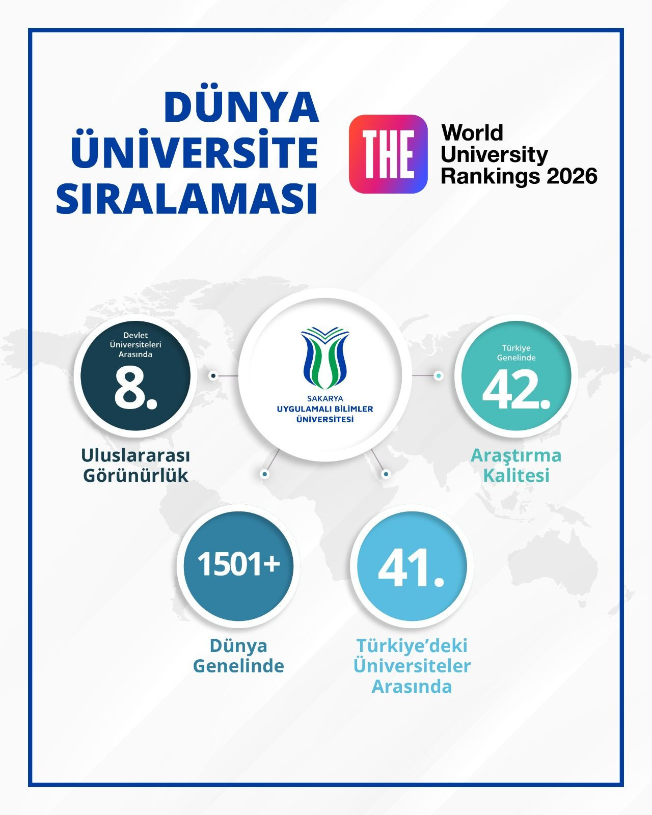SUBÜ’den Uluslararası Arenaya İddialı Giriş - Sayfa 3