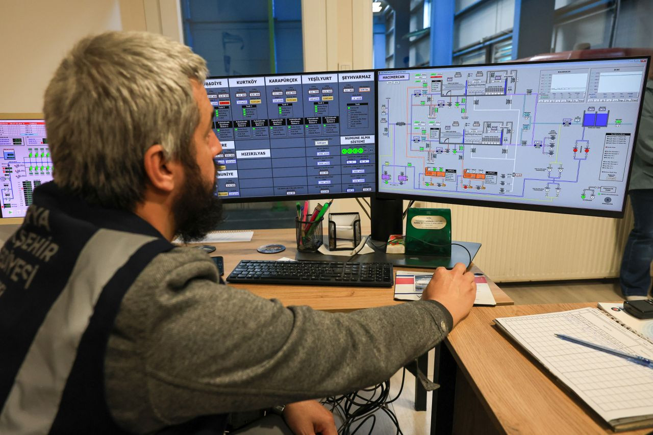 Geleceğin Doktorları Suyun Yolculuğunu İnceledi - Sayfa 3