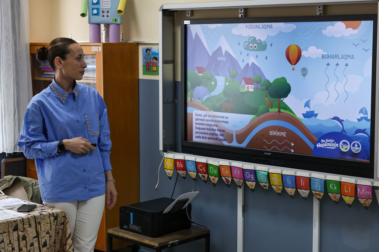 Miniklerle Suyun Geleceği İçin Farkındalık Buluşması - Sayfa 1