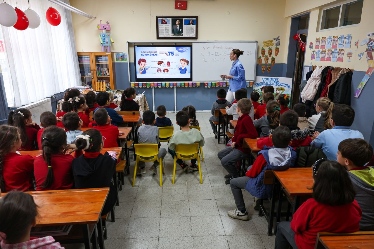 Miniklerle Suyun Geleceği İçin Farkındalık Buluşması - Sayfa 3