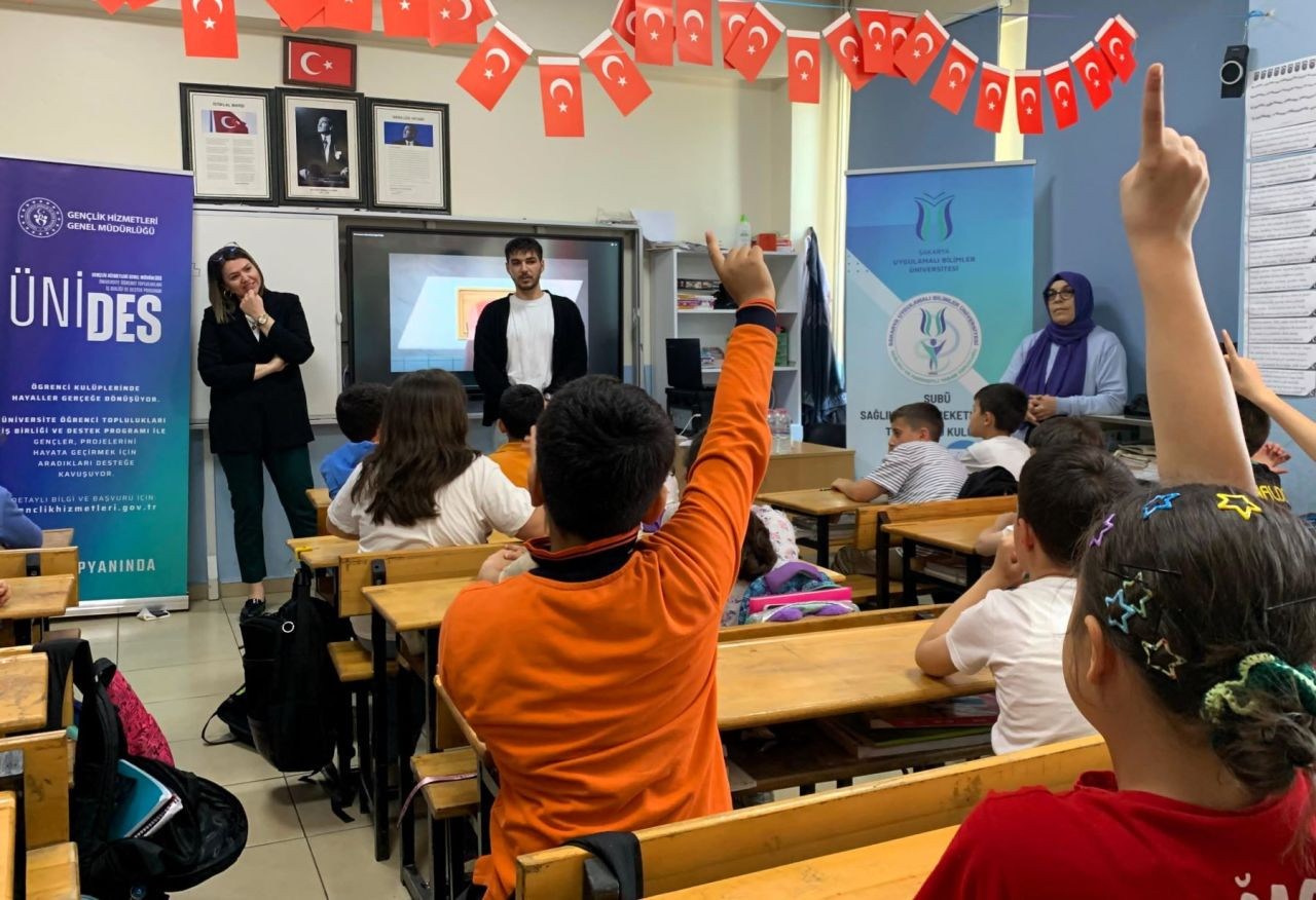 SUBÜ’nün 8 Öğrenci Topluluğuna ÜNİDES Desteği - Sayfa 3