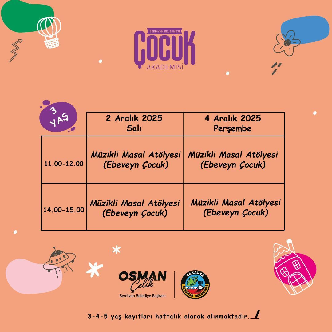 Serdivan Çocuk Akademisi ile Minikler Yeteneklerini Keşfediyor - Sayfa 3