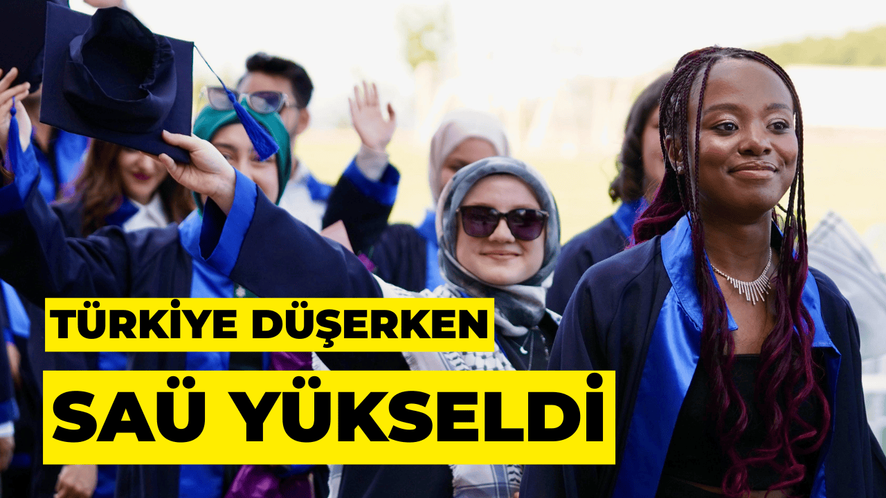 SAU, Uluslararası Öğrenci Kayıtlarında Yüzde 56 Artış Yakaladı