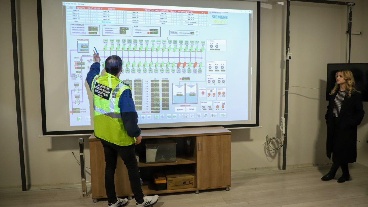 SASKİ Geleceğin Sağlık Neferlerini Tesislerinde Ağırladı - Sayfa 4